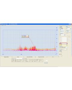PMM Narda Emission Suite