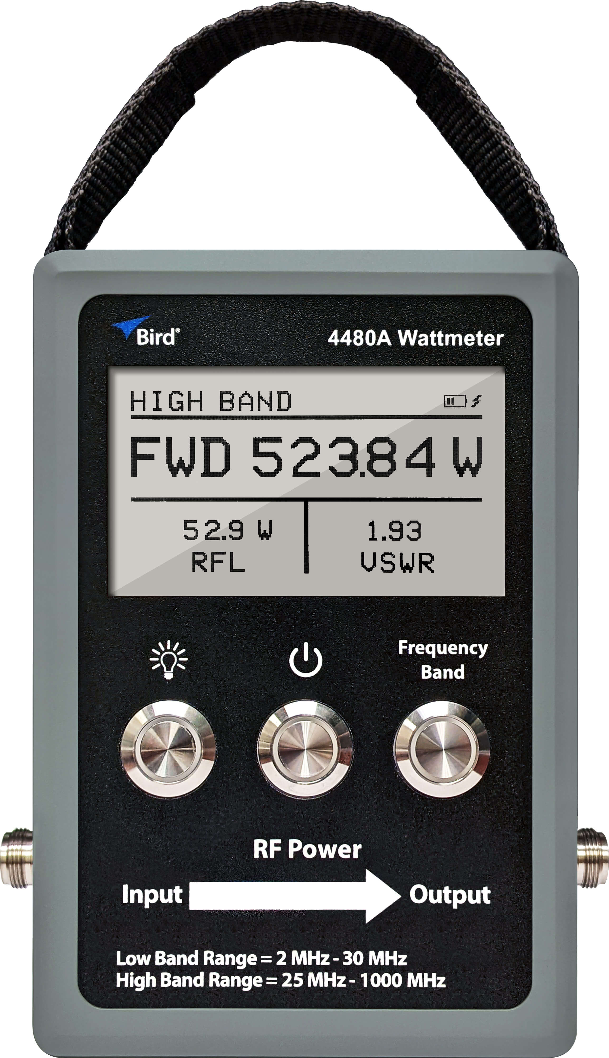 Bird 4480A Wattmeter