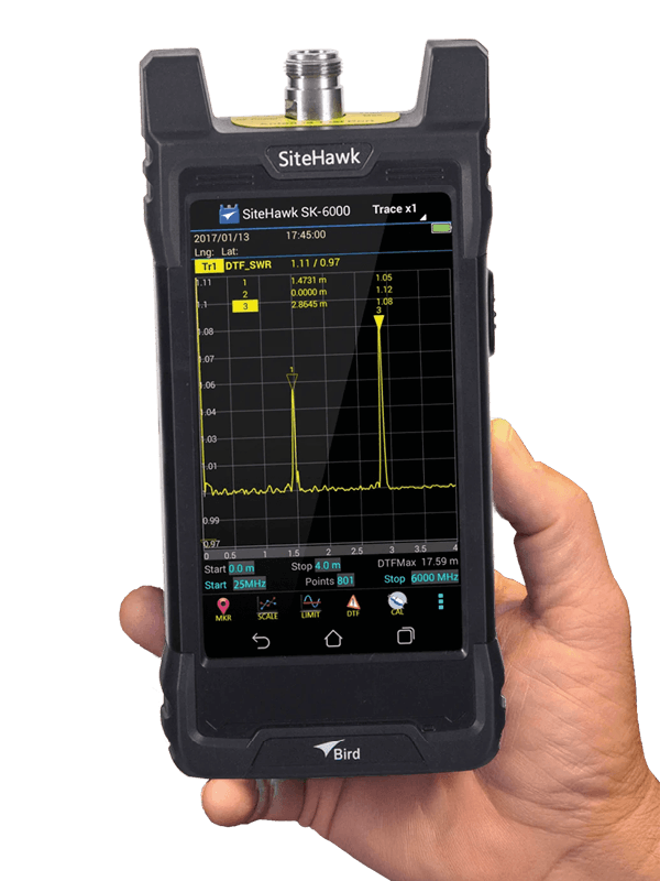 Bird RF test and measurement solutions