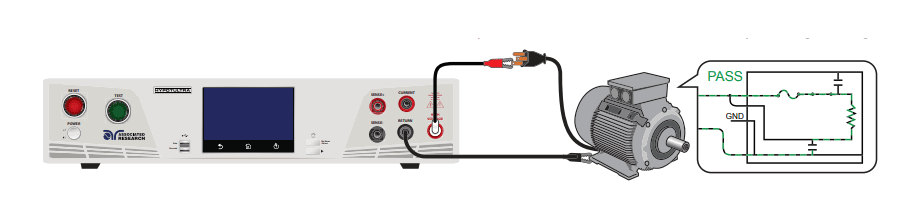 Insulation resistance testing and DC withstand testing Insulation resistance testing and DC withstand testing